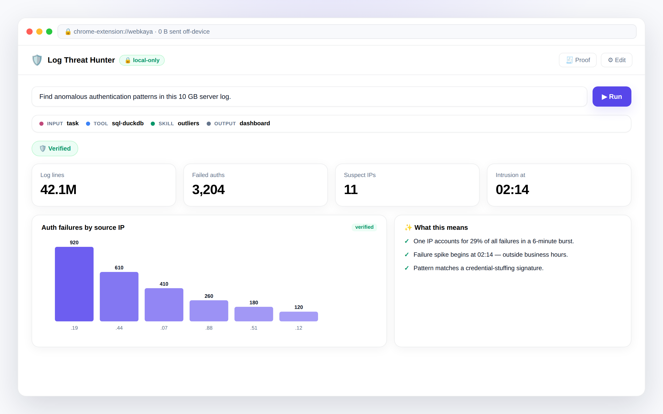 Cybersecurity log threat hunter